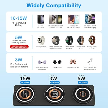 3-in-1 Foldable Wireless Fast Charger – Charge Phone, Watch & Earbuds